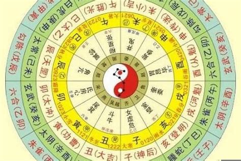 算自己的五行|免费测五行八字查询器,五行属性查询,生辰八字五行查。